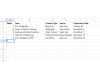 Keyword Overview