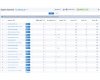 Keyword Overview