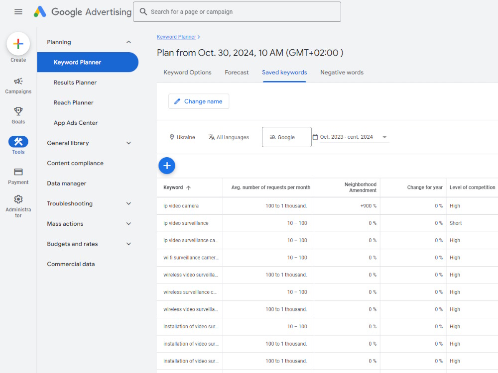 Choose effective relevant keywords with Google Keyword Planner Choose effective relevant keywords with Google Keyword Planner